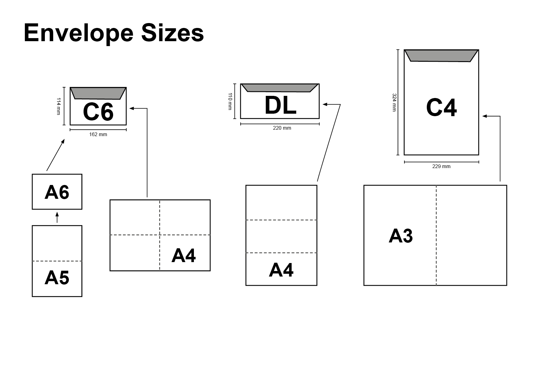 Classic Block Envelope
